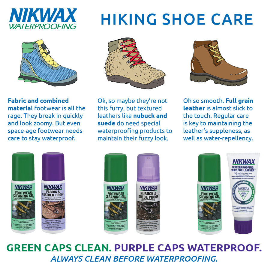 nikwax_footwear-care-chart